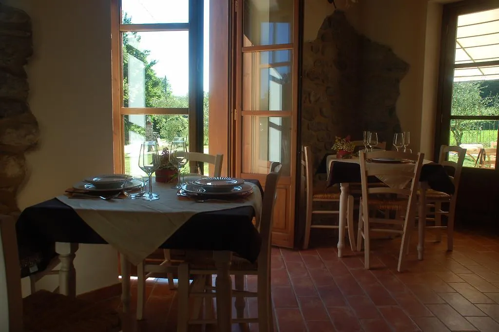 Фермерский дом Agriturismo Il Poderetto Licciana Nardi